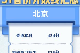 信使报：热刺有意引进罗马中场克里斯坦特，愿意明夏报价3000万欧